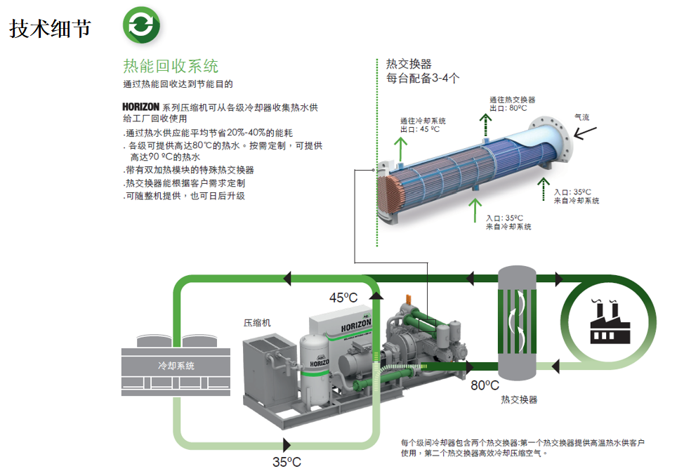 QQ截图20220909140723.png